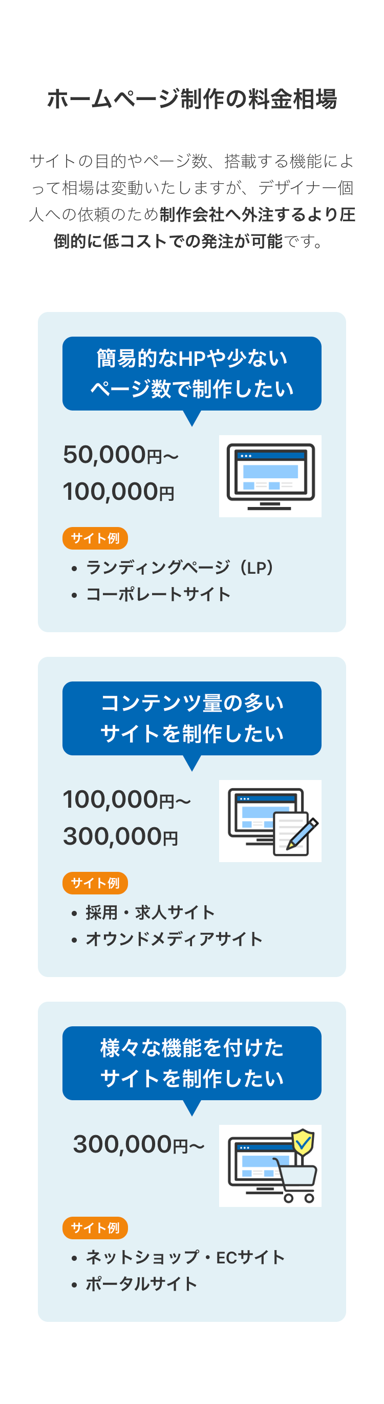 ホームページ制作の料金相場