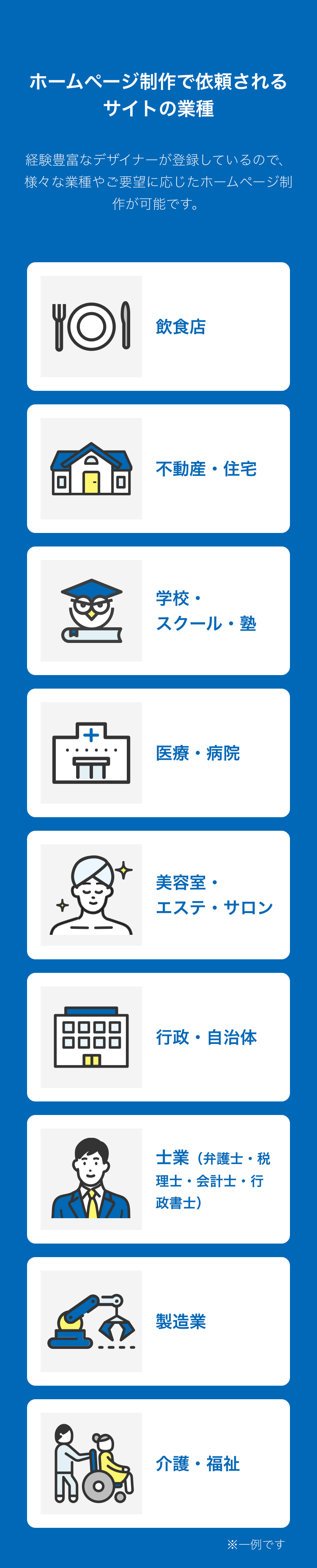 ホームページ制作で依頼されるサイトの業種