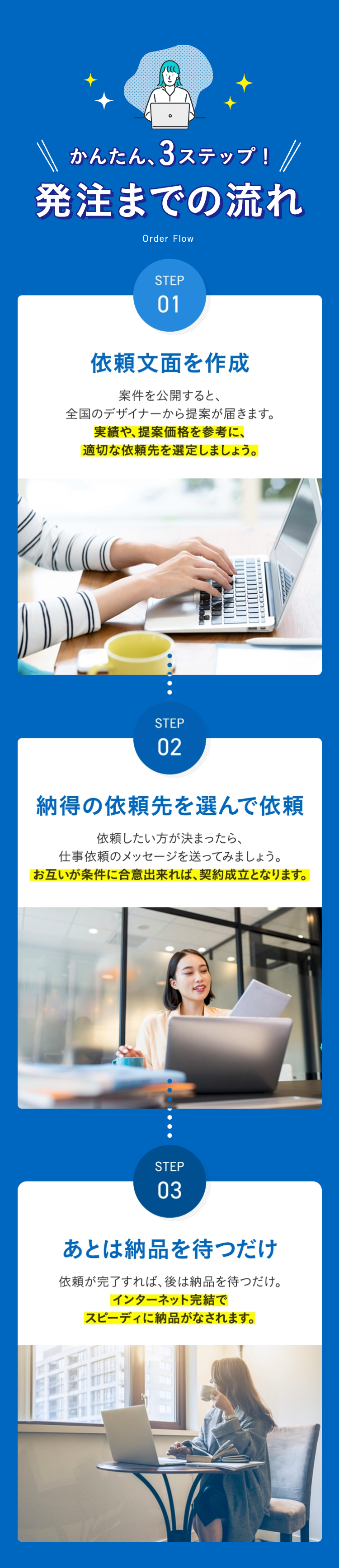 かんたん、3ステップ！ 発注までの流れ Order Flow
STEP 01 依頼文面を作成 案件を公開すると、全国のデザイナーから提案が届きます。実績や、提案価格を参考に、適切な依頼先を選定しましょう。
STEP 02 納得の依頼先を選んで依頼 依頼したい方が決まったら、仕事依頼のメッセージを送ってみましょう。お互いが条件に合意出来れば、契約成立となります。
STEP 03 あとは納品を待つだけ 依頼が完了すれば、後は納品を待つだけ。インターネット完結でスピーディに納品がなされます。