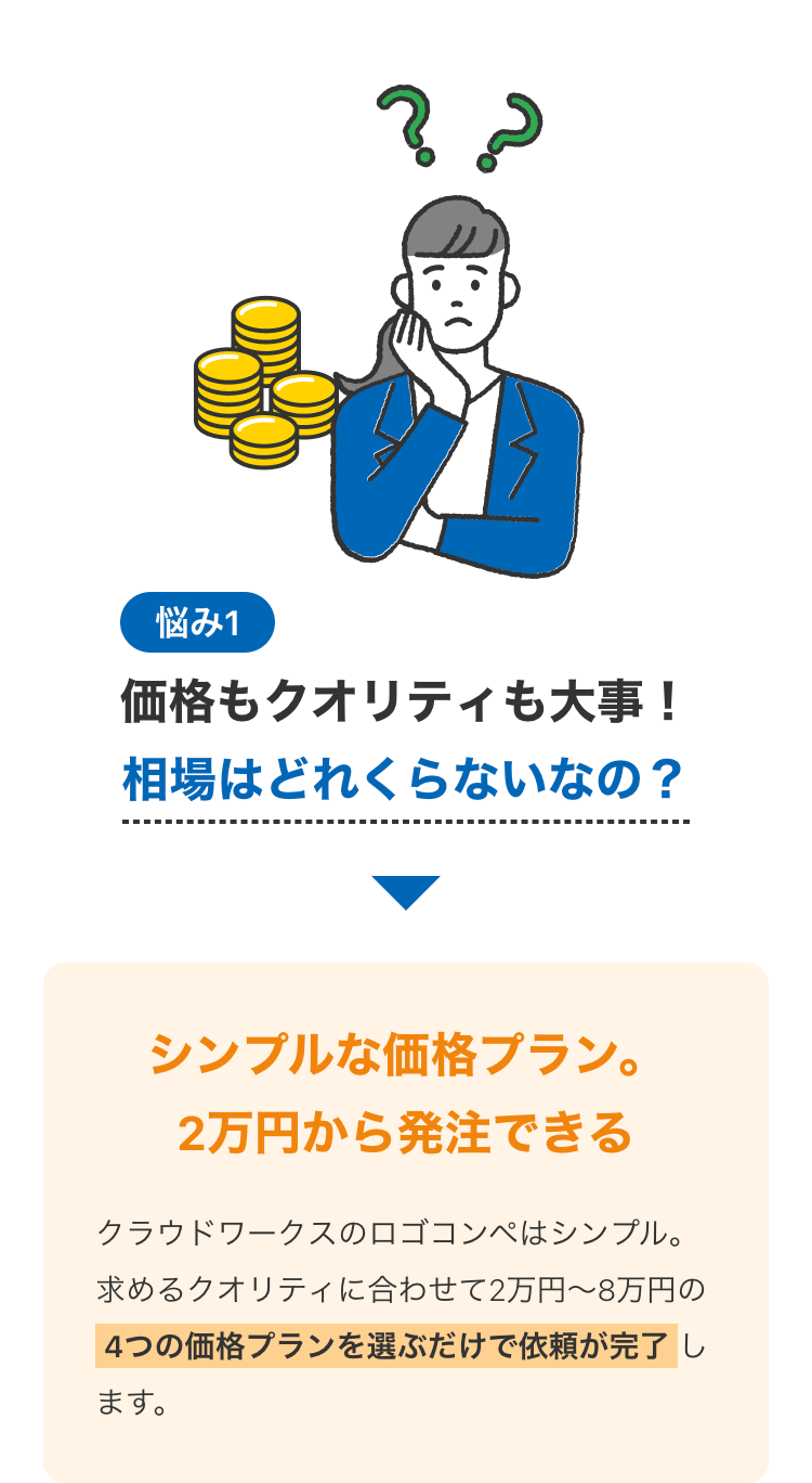 価格もクオリティも大事！
相場はどれくらないなの？
