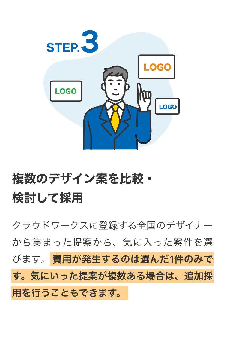 複数のデザイン案を比較・
検討して採用