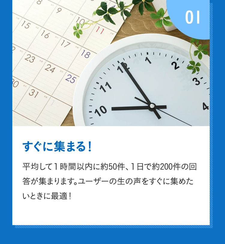 01 すぐに集まる！ 平均して1時間以内に約50件、1日で約200件の回答が集まります。ユーザーの生の声をすぐに集めたいときに最適！