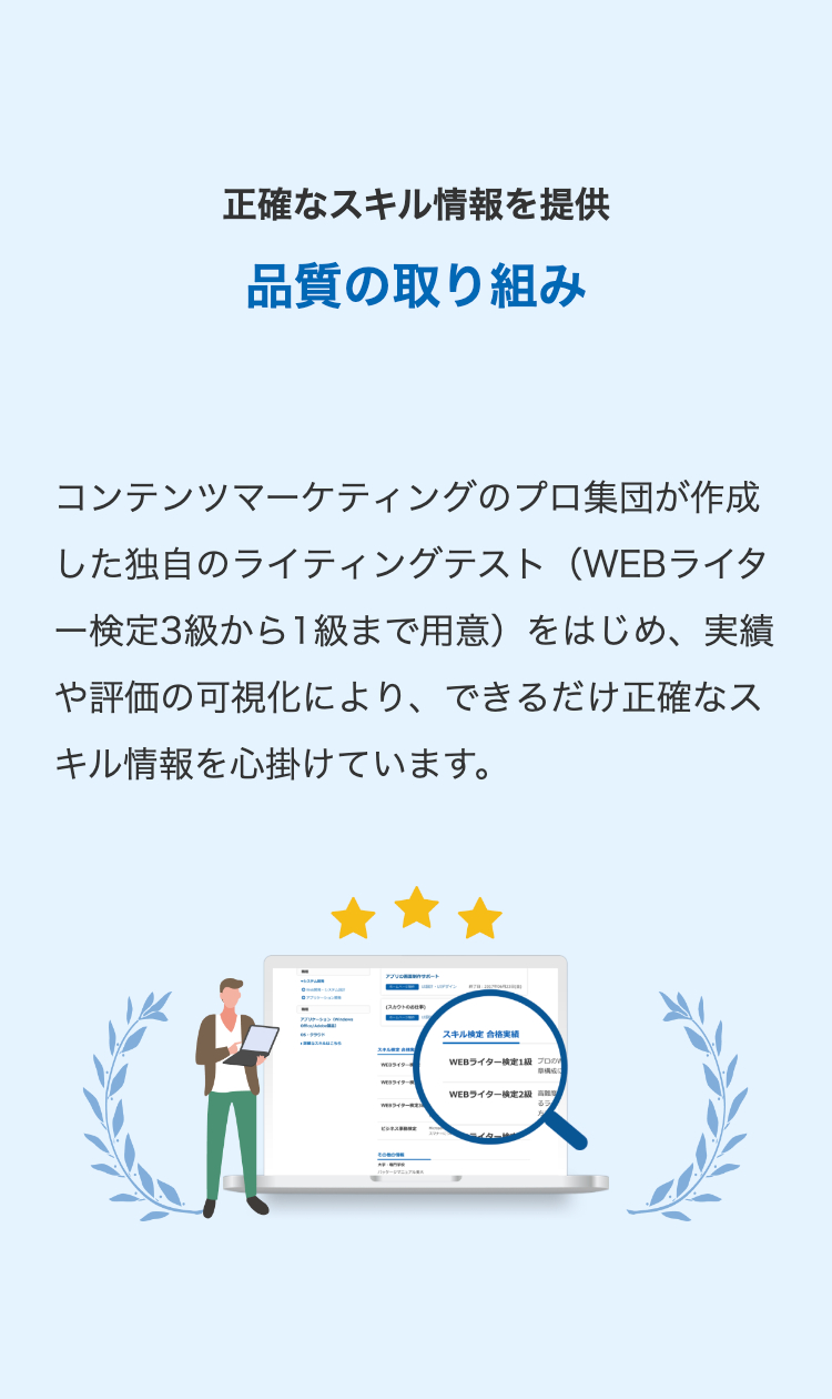 正確なスキル情報を提供
品質の取り組み