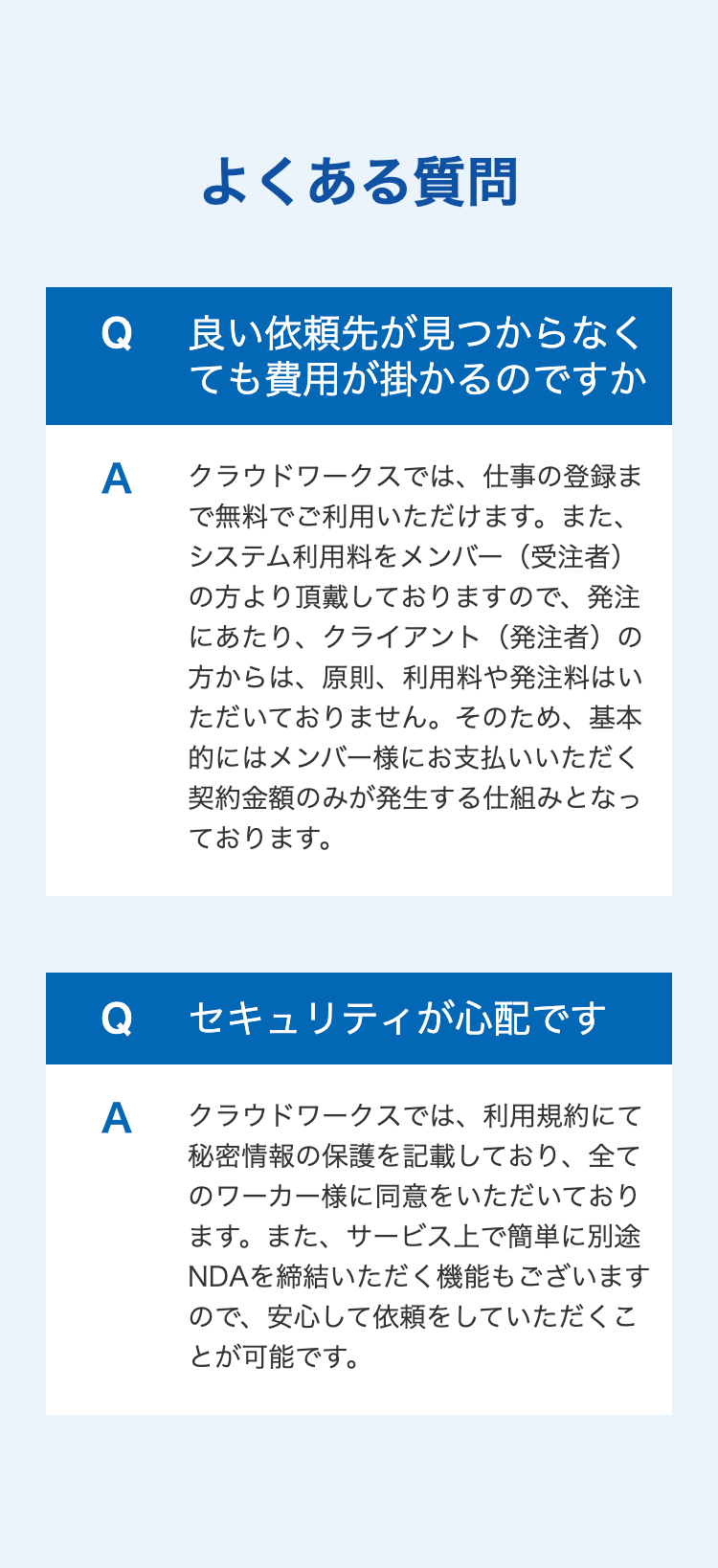 よくある質問
Q良い依頼先が見つからなく
ても費用が掛かるのですか
A
クラウドワークスでは、仕事の登録ま
で無料でご利用いただけます。 また、
システム利用料をメンバー (受注者)
の方より頂戴しておりますので、発注
にあたり、 クライアント(発注者)の
方からは、 原則、 利用料や発注料はい
ただいておりません。 そのため、 基本
的にはメンバー様にお支払いいただく
契約金額のみが発生する仕組みとなっ
ております。
Q
セキュリティが心配です
A
クラウドワークスでは、 利用規約にて
秘密情報の保護を記載しており、 全て
のワーカー様に同意をいただいており
ます。 また、 サービス上で簡単に別途
NDAを締結いただく機能もございます
ので、安心して依頼をしていただくこ
とが可能です。