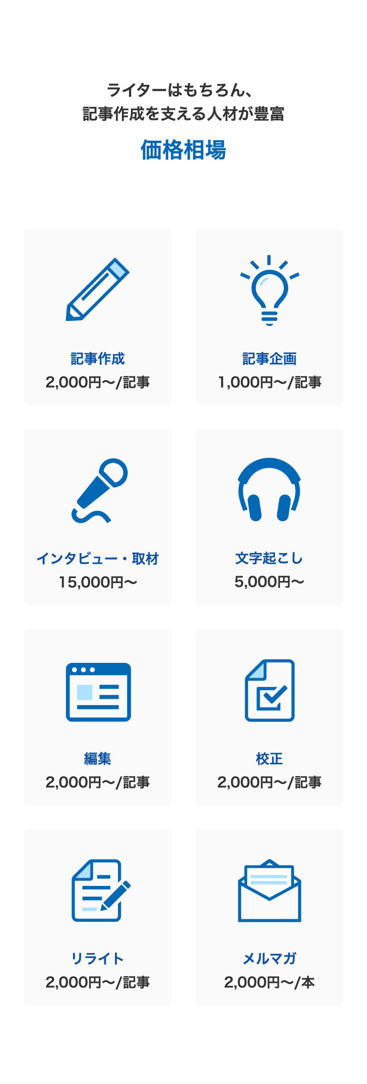 ライターはもちろん、
記事作成を支える人材が豊富
価格相場