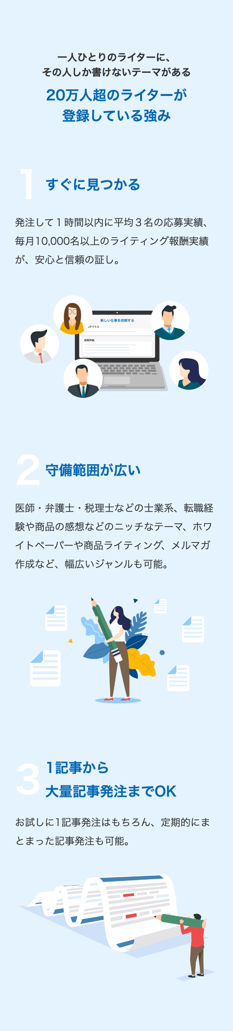 一人ひとりのライターに、
その人しか書けないテーマがある
20万人超のライターが
登録している強み