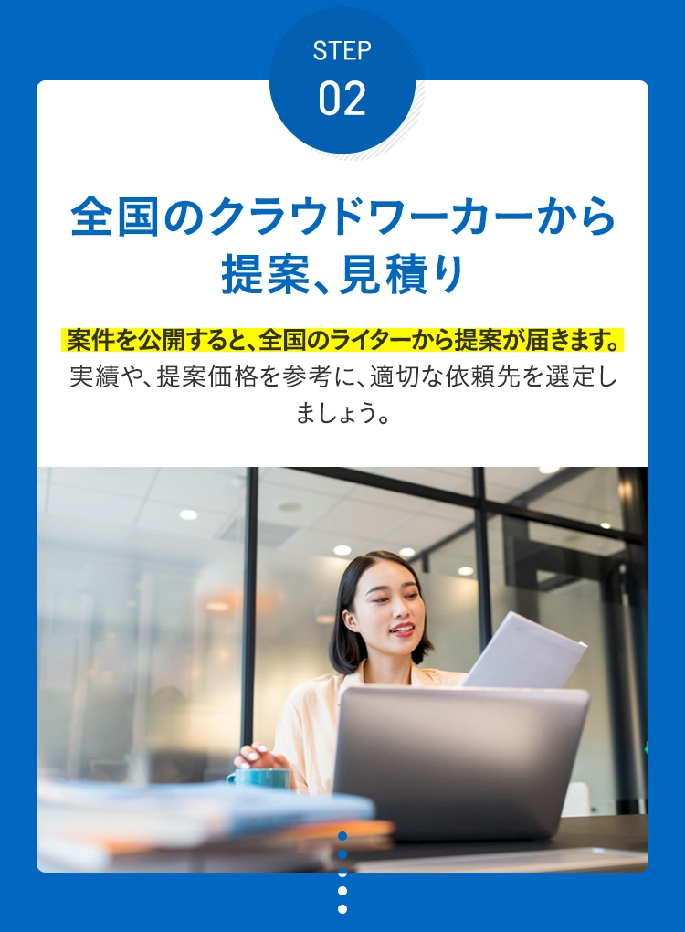 STEP 02 全国のクラウドワーカーから提案、見積り 案件を公開すると、全国のライターから提案が届きます。実績や、提案価格を参考に、適切な依頼先を選定しましょう。