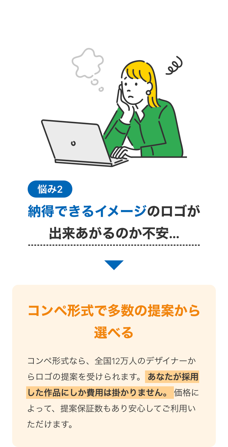 納得できるイメージのロゴが
出来あがるのか不安…