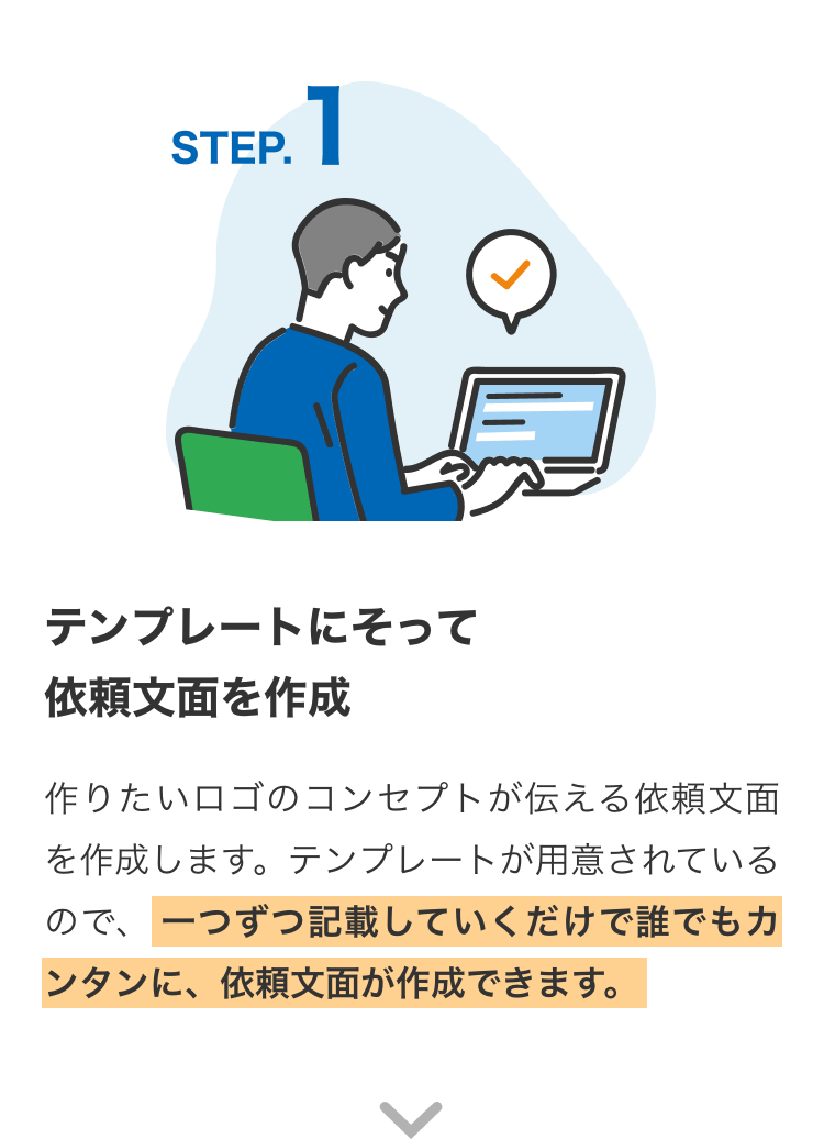 テンプレートにそって
依頼文面を作成