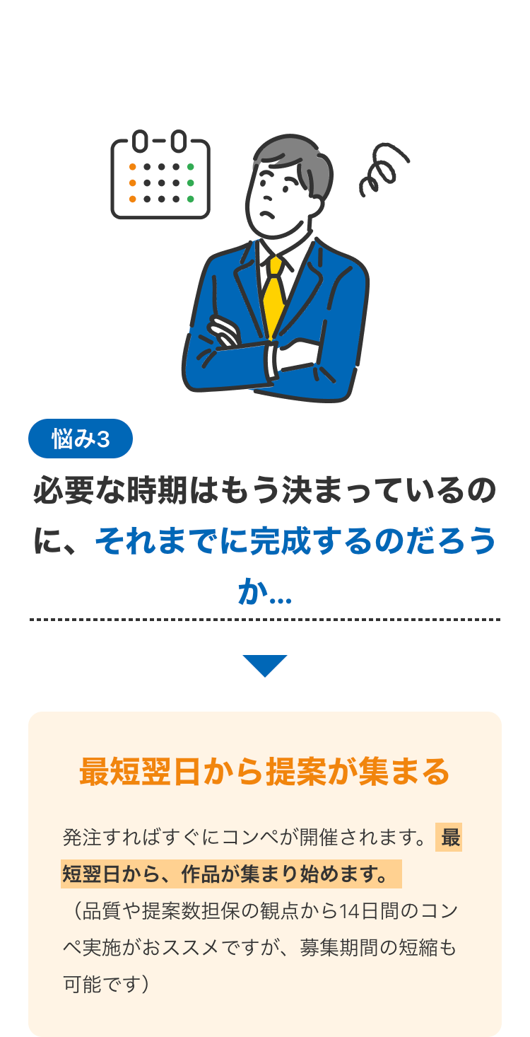 必要な時期はもう決まっているのに、
それまでに完成するのだろうか…