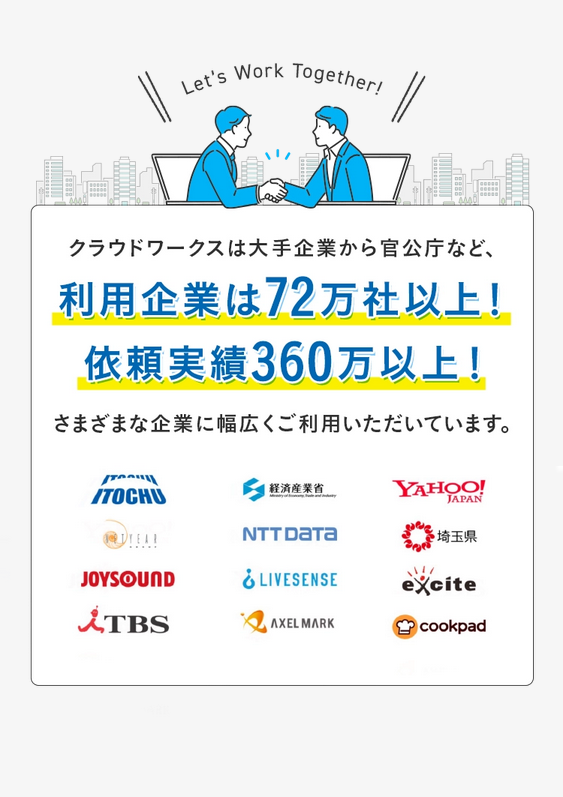 Let's Work Together！クラウドワークスは大手企業から官公庁など、利用企業は72万社以上！依頼実績360万以上！さまざまな企業に幅広くご利用いただいています。ITOCHU 経済産業省 YAHOO！JAPAN TBS METYEAR NTTData 埼玉県 cookpad JOYSOUND LIVESENSE excite AXEL MARK