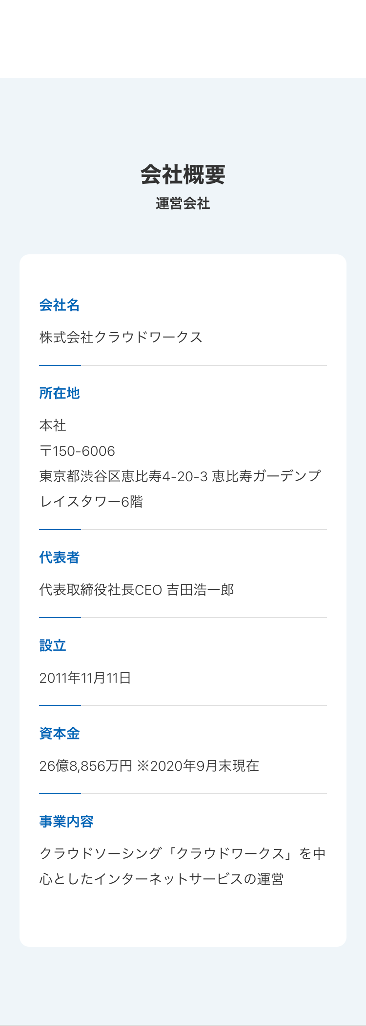 会社概要      