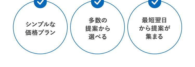 プロのセンスで
オリジナルのロゴを
12万人以上!
登録デザイナー
多数の
最短翌日
シンプルな
提案から
から提案が
価格プラン
選べる
集まる