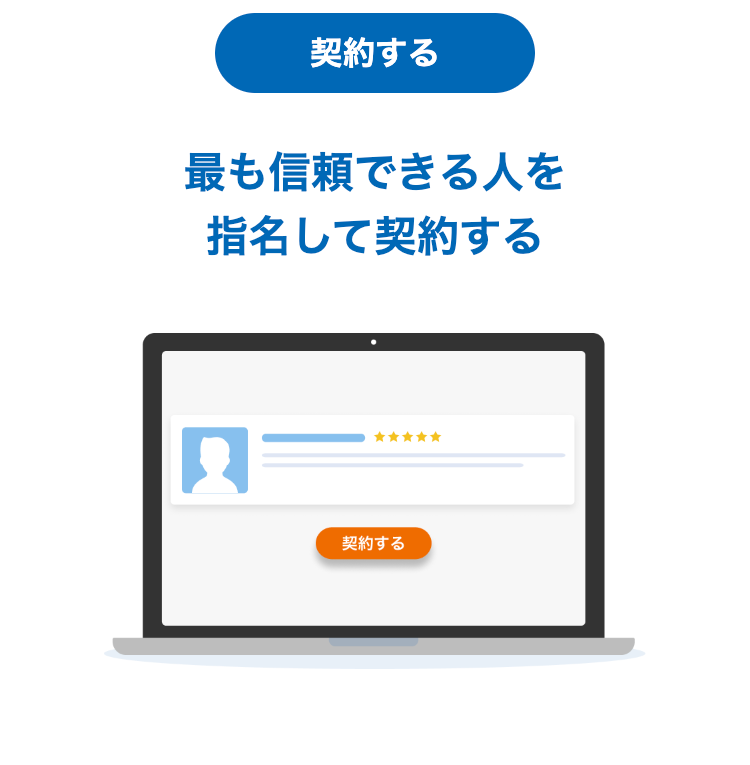契約する
最も信頼できる人を
指名して契約する