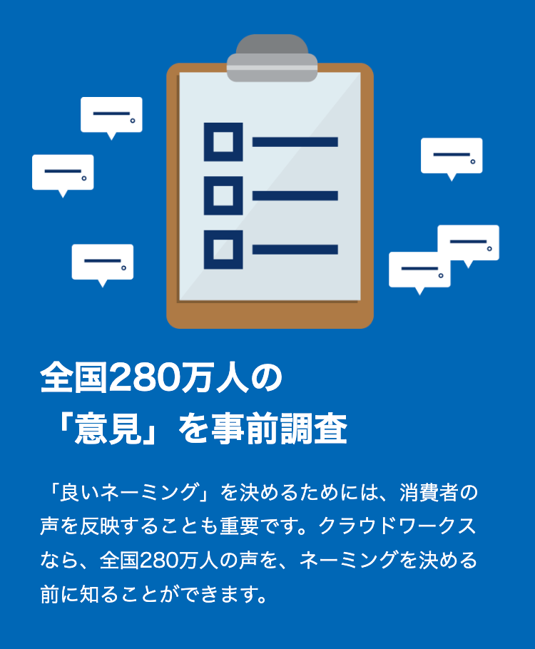 全国280万人の
「意見」を事前調査