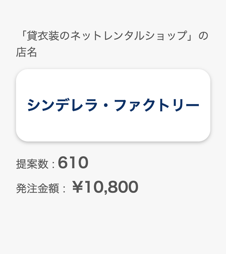 「貸衣装のネットレンタルショップ」の店名