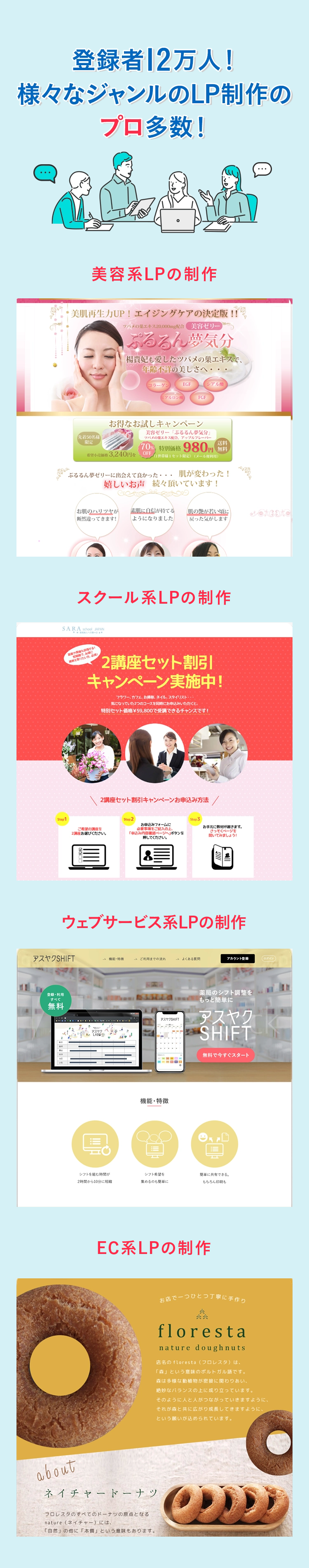 登録者12万人！様々なジャンルのLP制作のプロ多数！
美容系LPの制作
スクール系LPの制作
ウェブサービス系LPの制作
EC系LPの制作